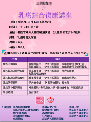 Self Photos / Files - Poster